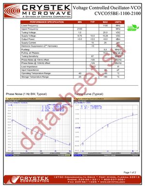 CVCO55BE-1100-2100 datasheet  